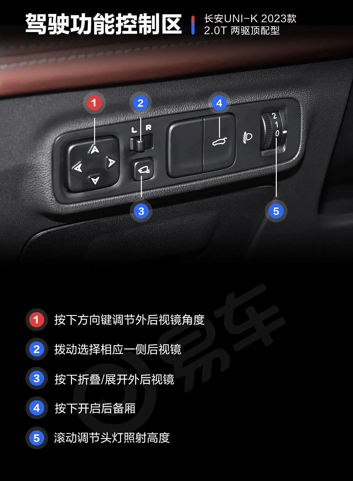 长安UNI-K2.0T 两驱悦领型