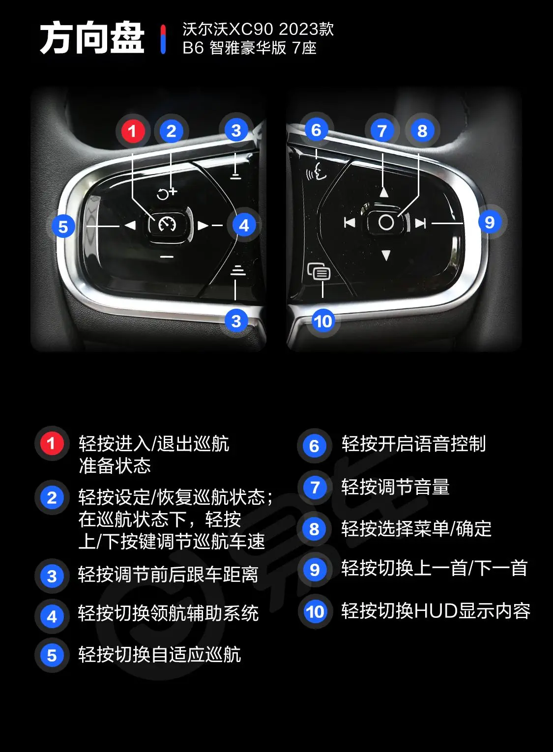 沃尔沃XC90B6 智雅豪华版 7座