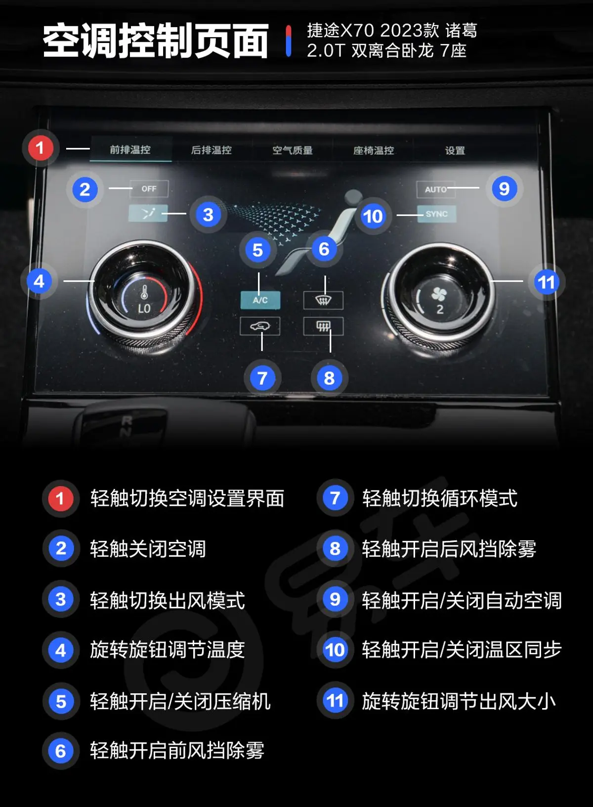 捷途X70诸葛 2.0T 双离合卧龙 7座