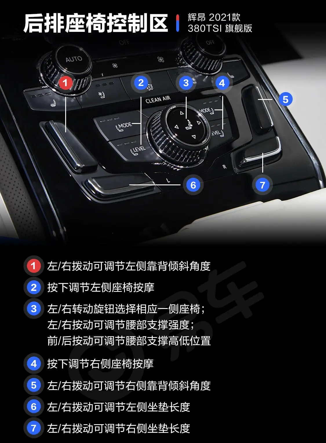 辉昂380TSI 旗舰版