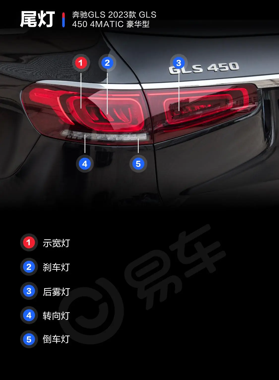 奔驰GLSGLS 450 4MATIC 豪华型