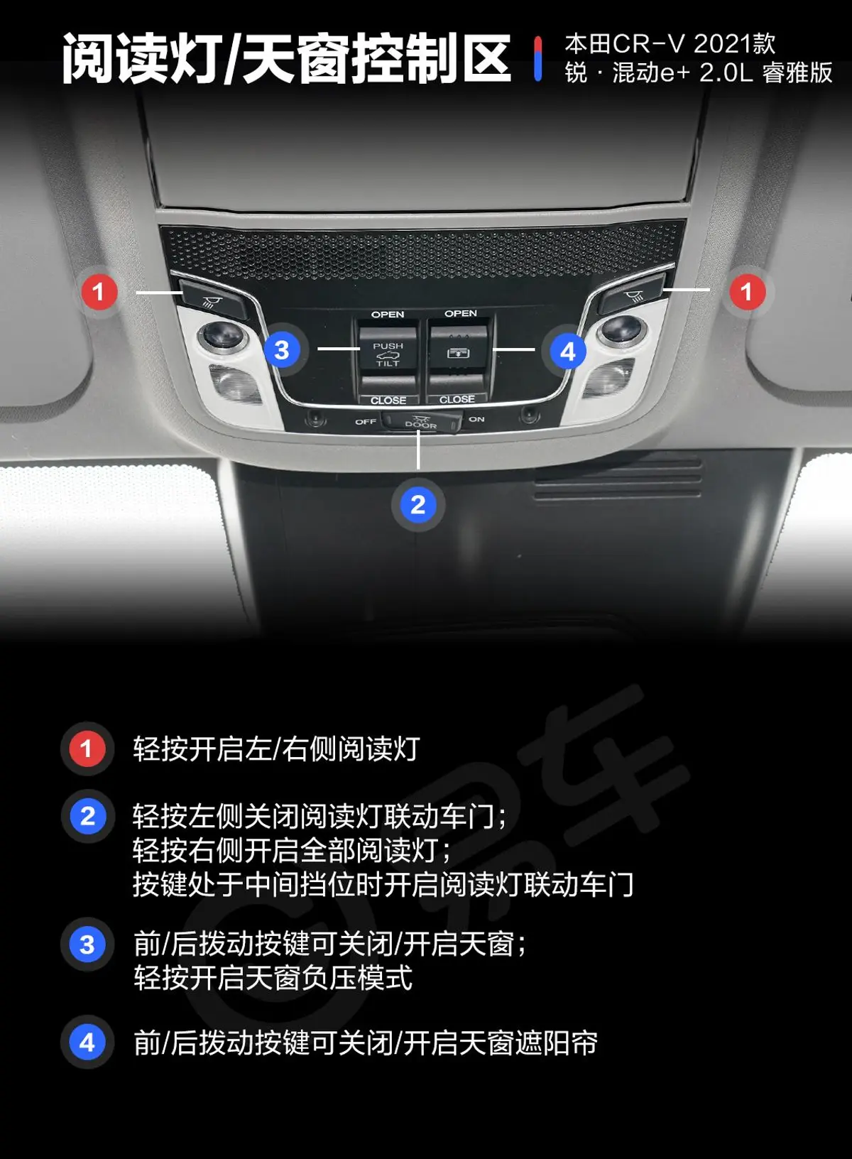 本田CR-V e:PHEV2.0L 睿雅版