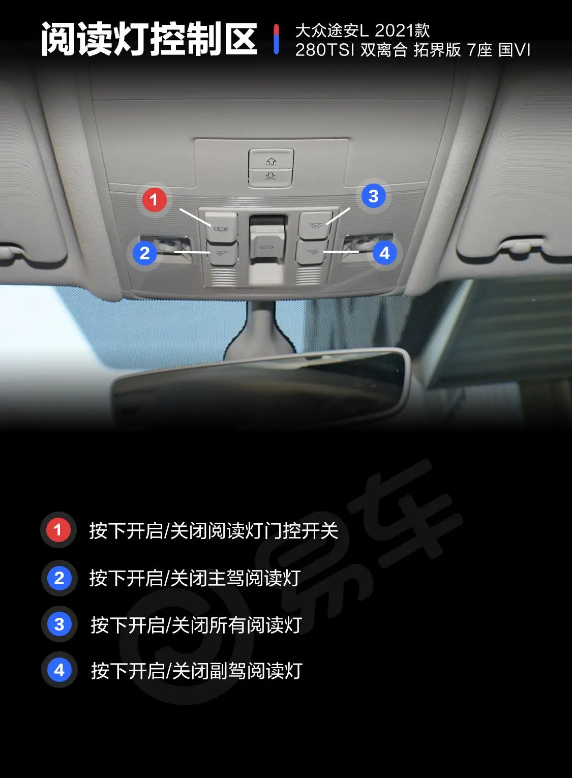 途安L280TSI 拓界版 7座