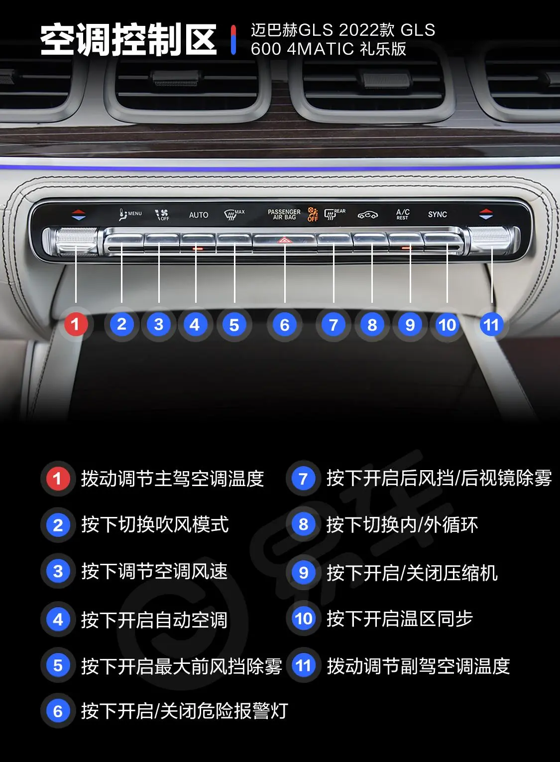 迈巴赫GLSGLS 600 4MATIC 礼乐版