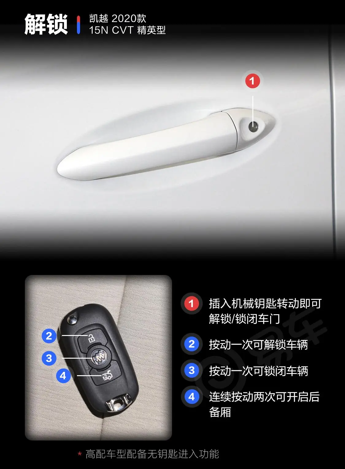 凯越15N CVT 精英型