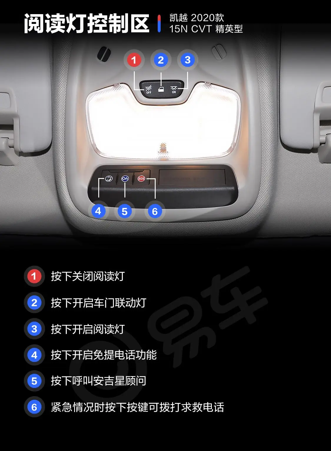 凯越15N CVT 精英型