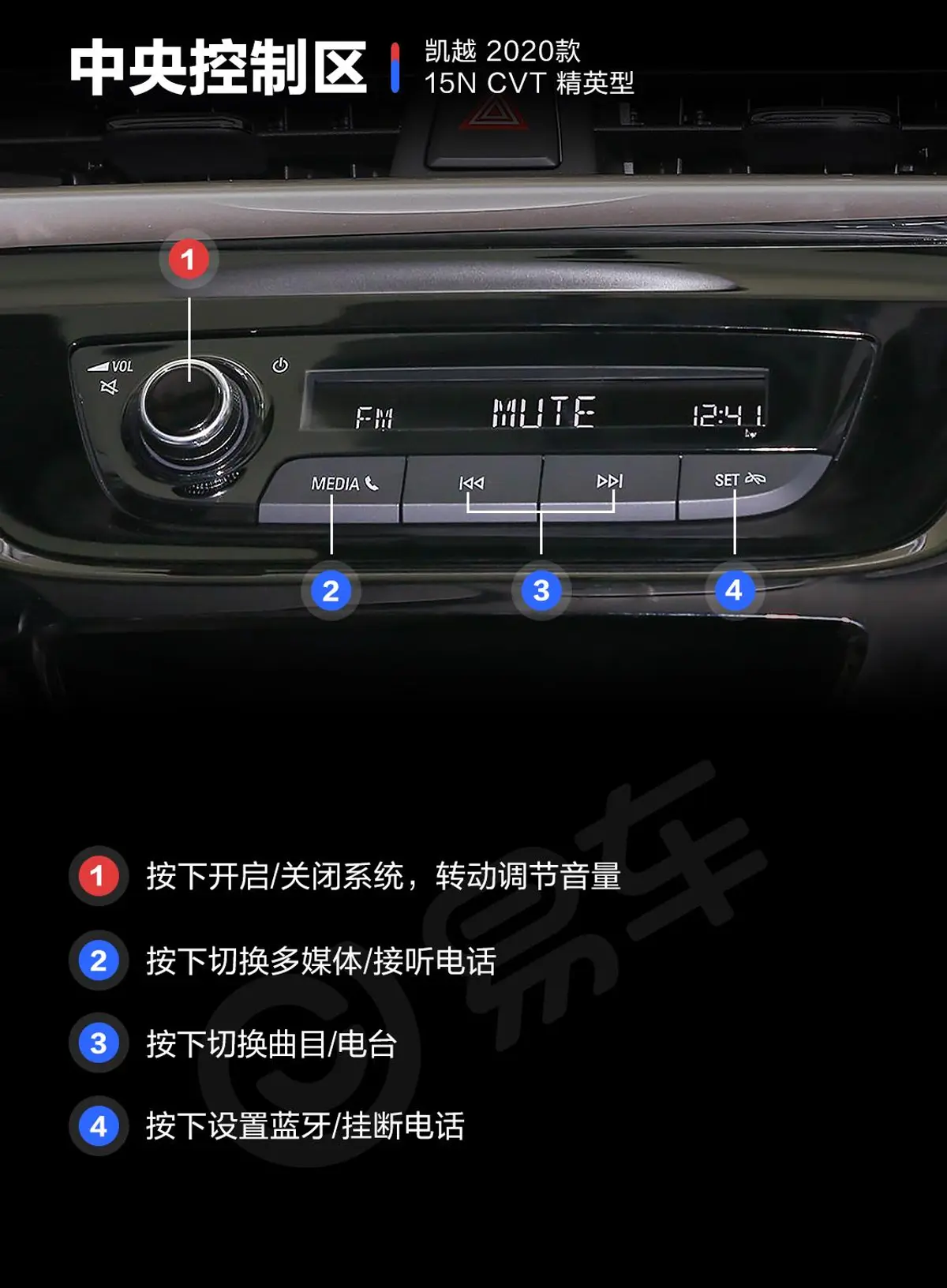 凯越15N CVT 精英型