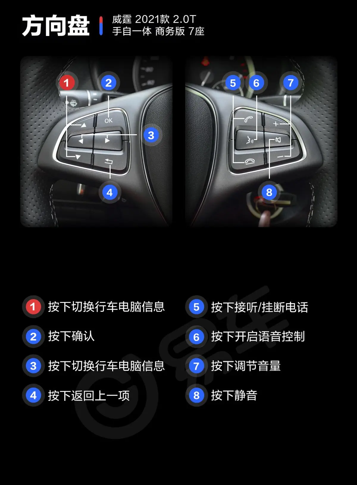 威霆2.0T 商务版 7座