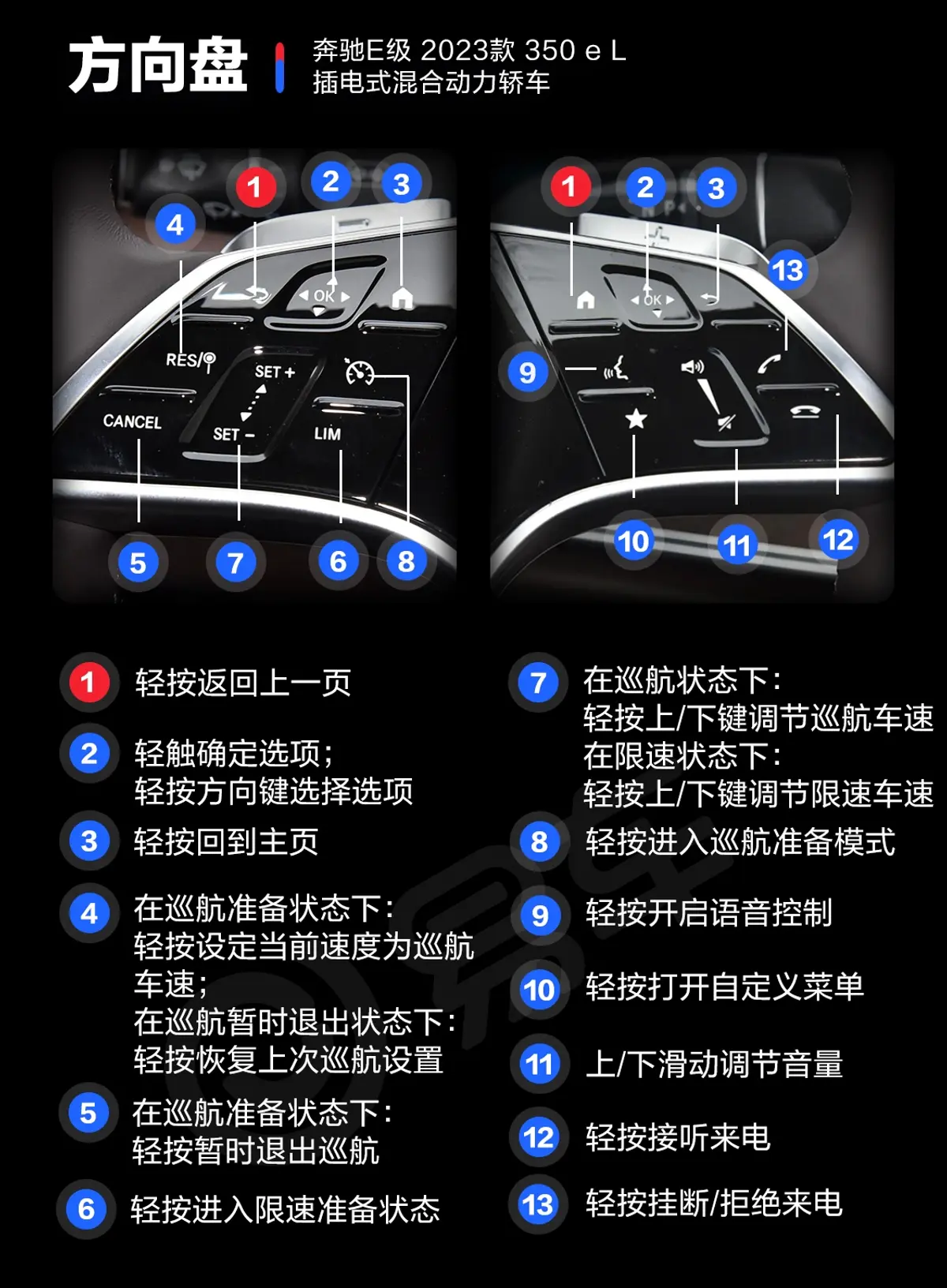 奔驰E级 插电混动E 350 e L 插电式混合动力轿车