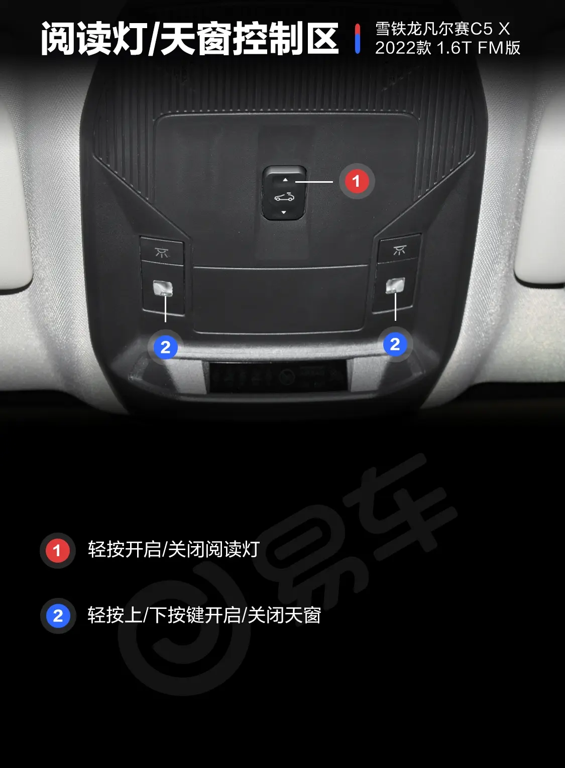 凡尔赛C5 X1.6T FM版