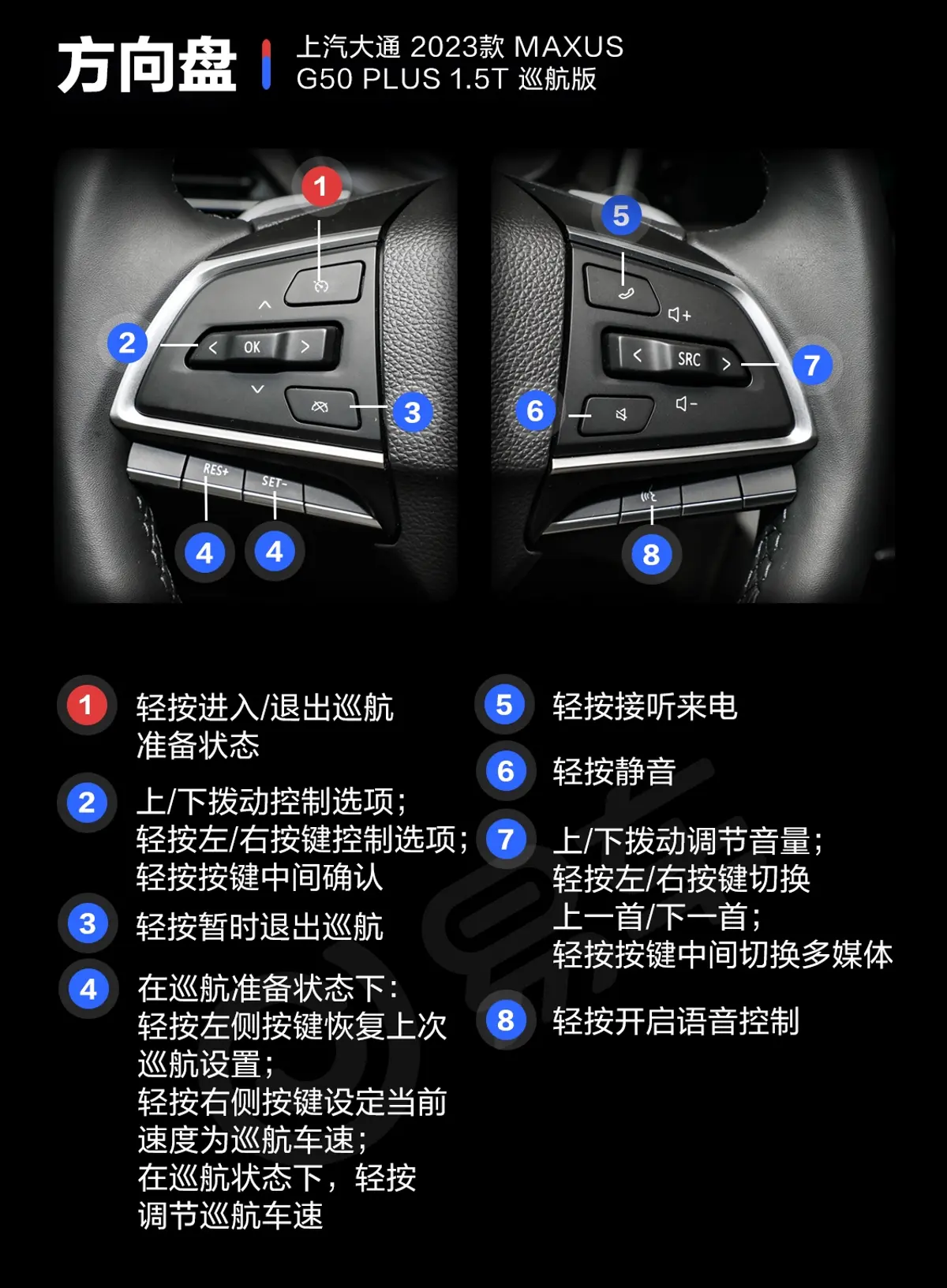 大通G50PLUS 1.5T 巡航版