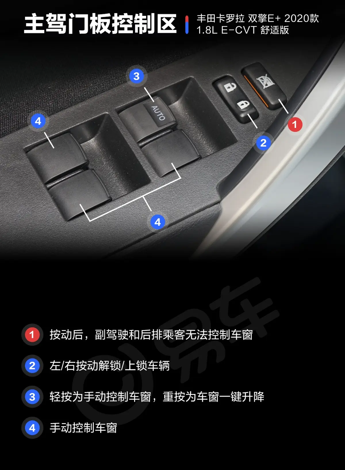 卡罗拉 双擎E+1.8L E-CVT 舒适版