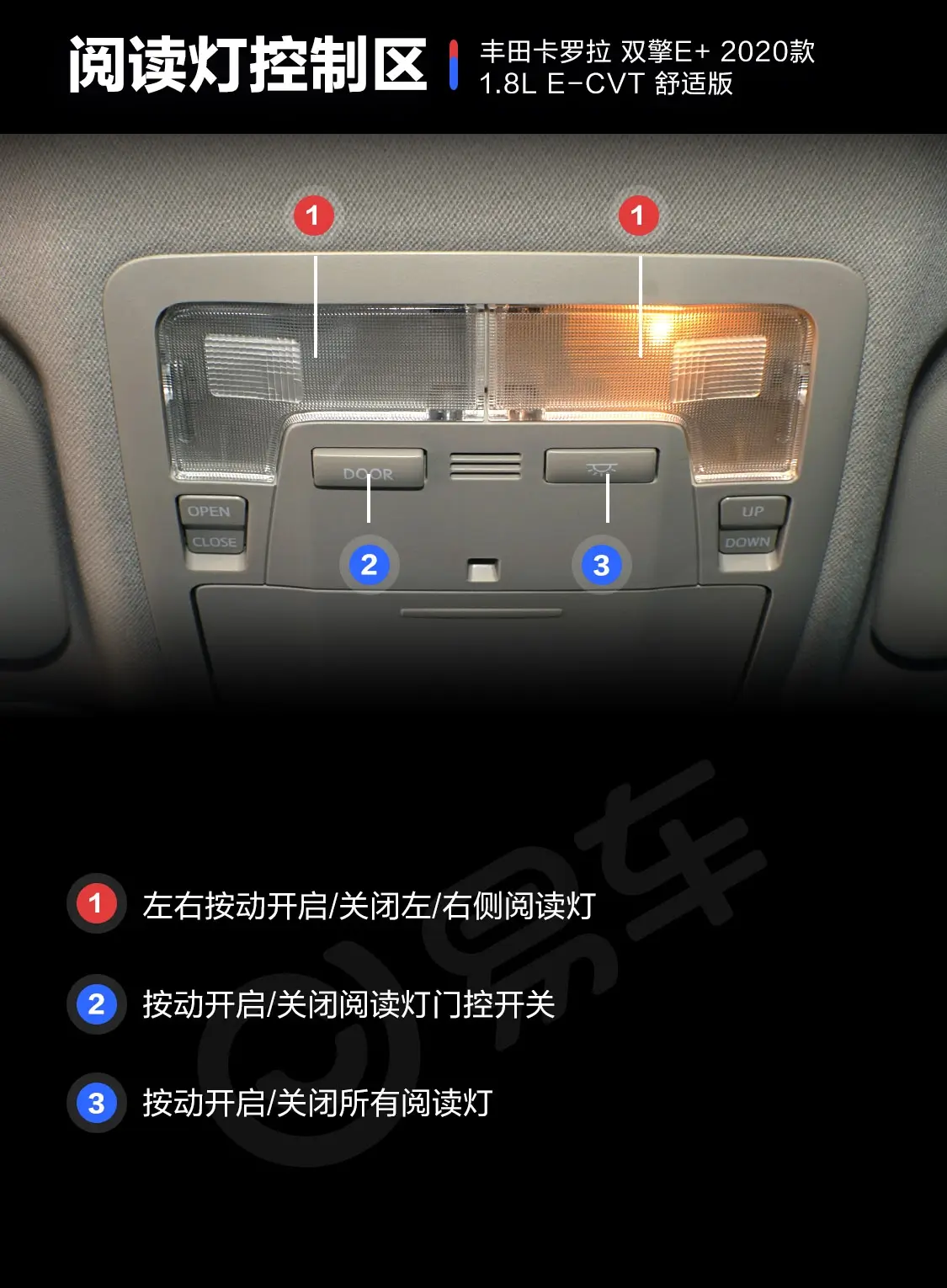 卡罗拉 双擎E+1.8L E-CVT 舒适版