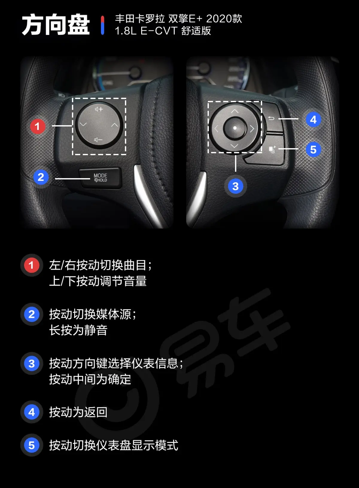 卡罗拉 双擎E+1.8L E-CVT 舒适版