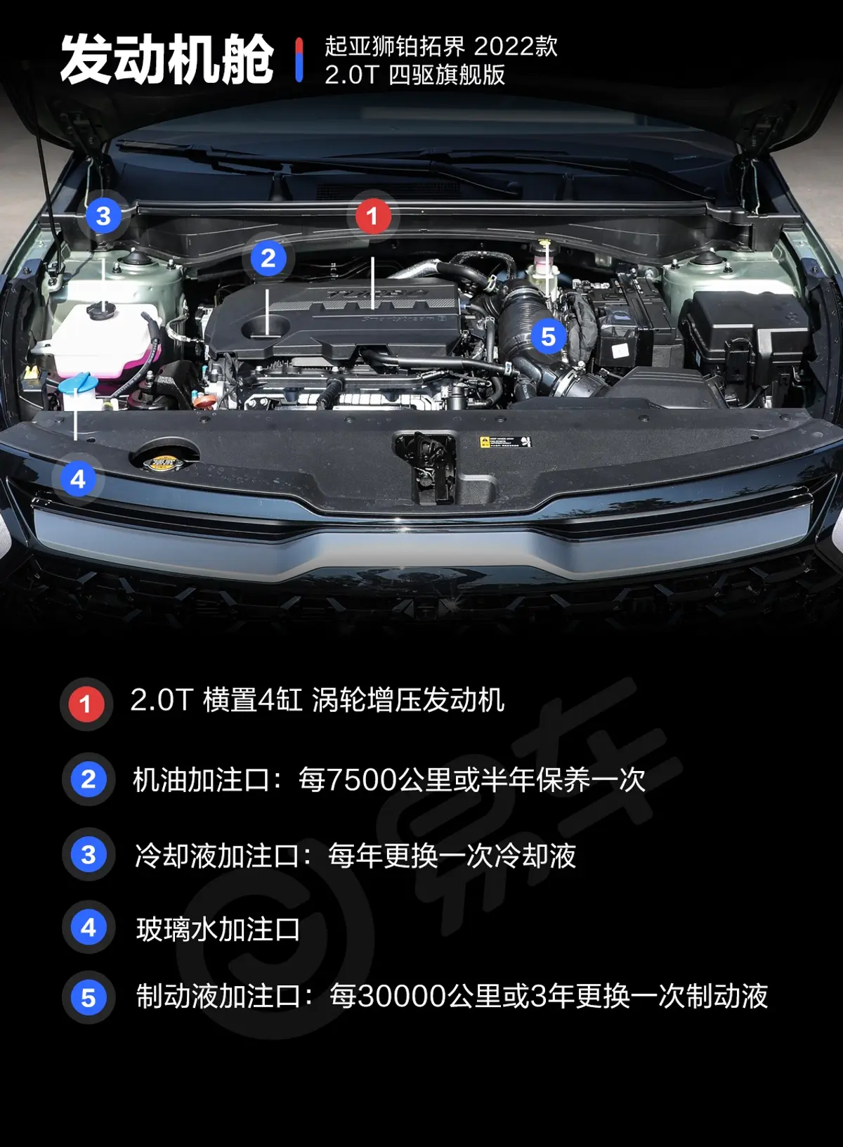 狮铂拓界2.0T 四驱旗舰版