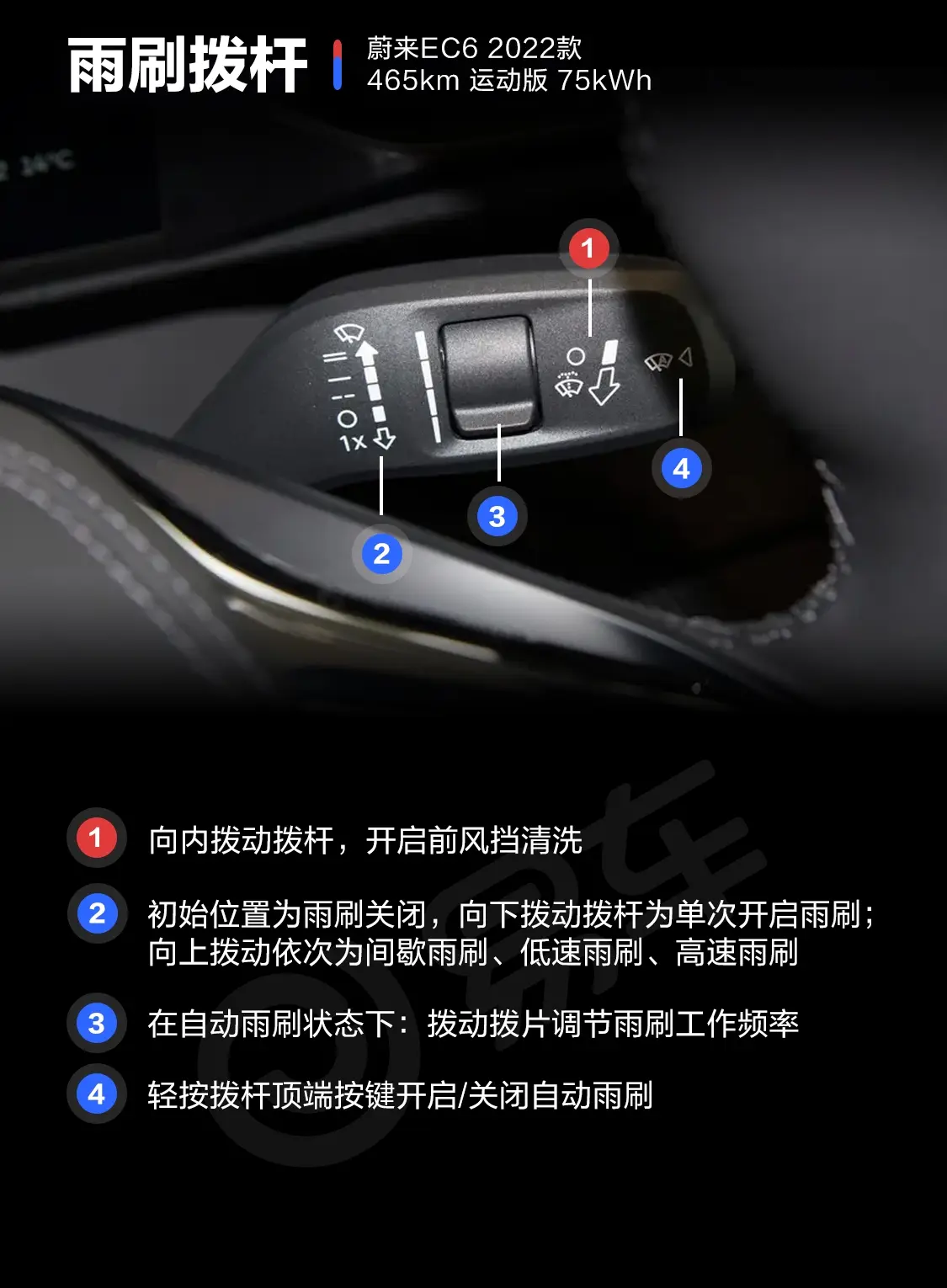 蔚来EC6465km 运动版 75kWh