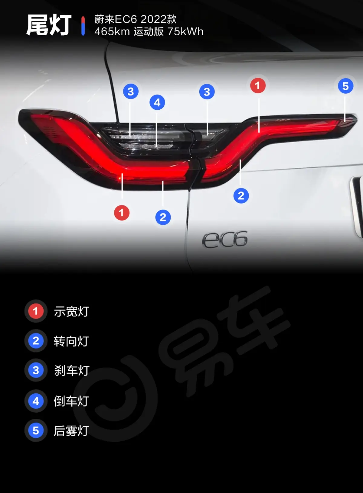 蔚来EC6465km 运动版 75kWh