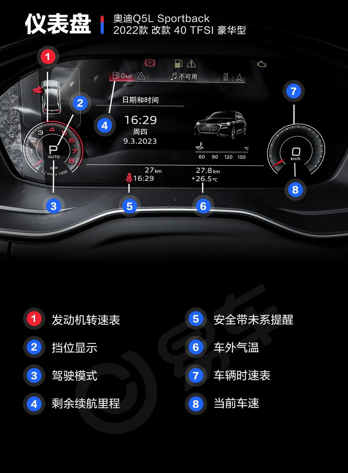 奥迪Q5L Sportback