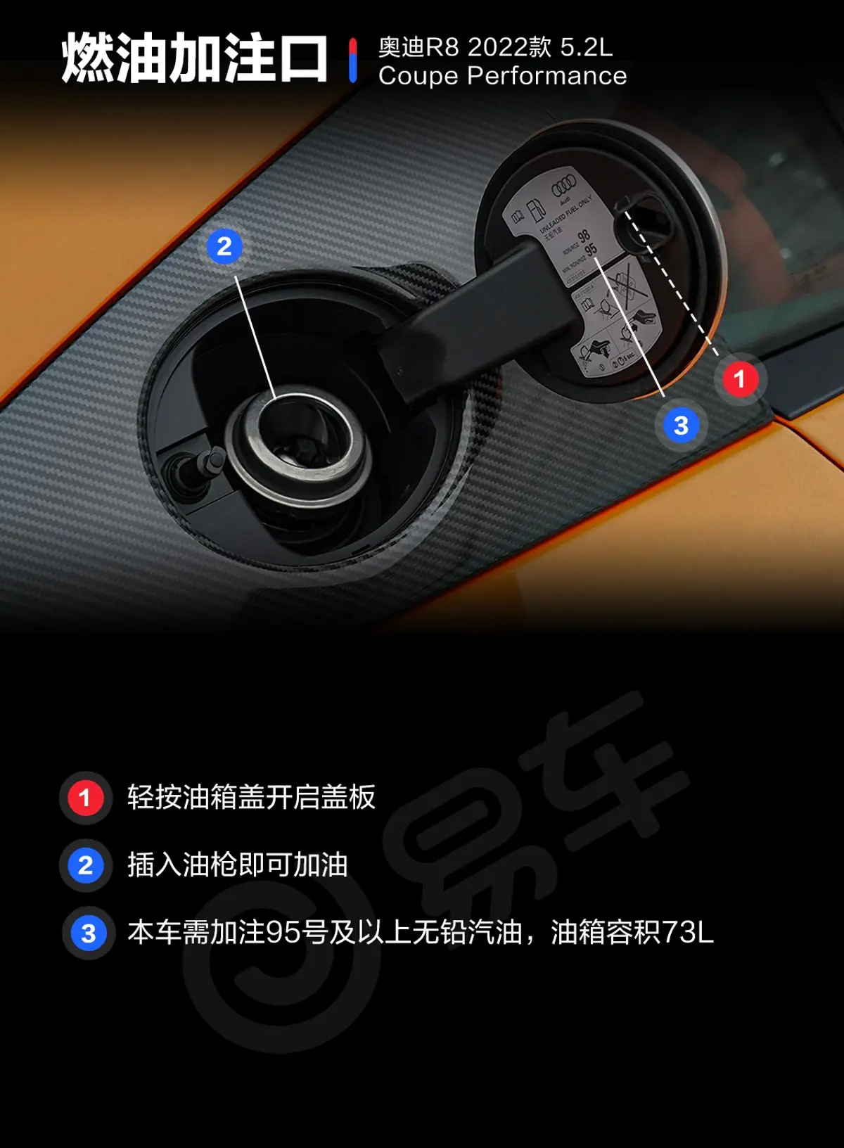 奥迪R85.2L Coupe Performance