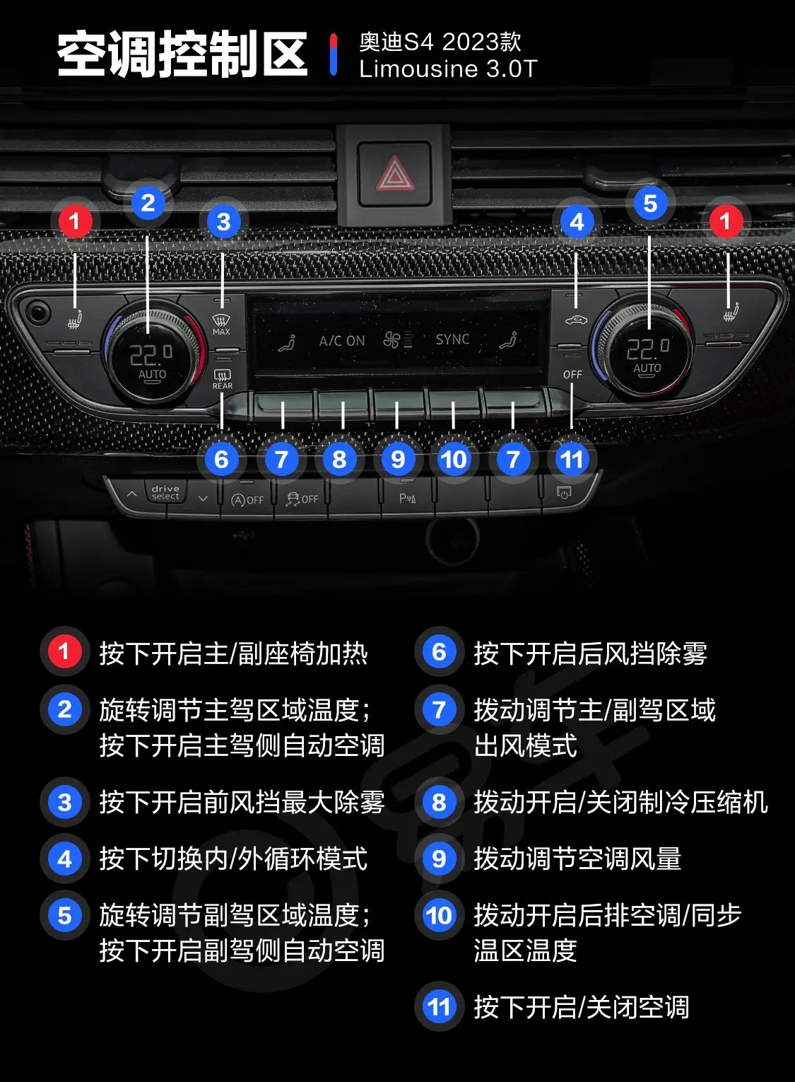 奥迪S4Limousine 3.0T