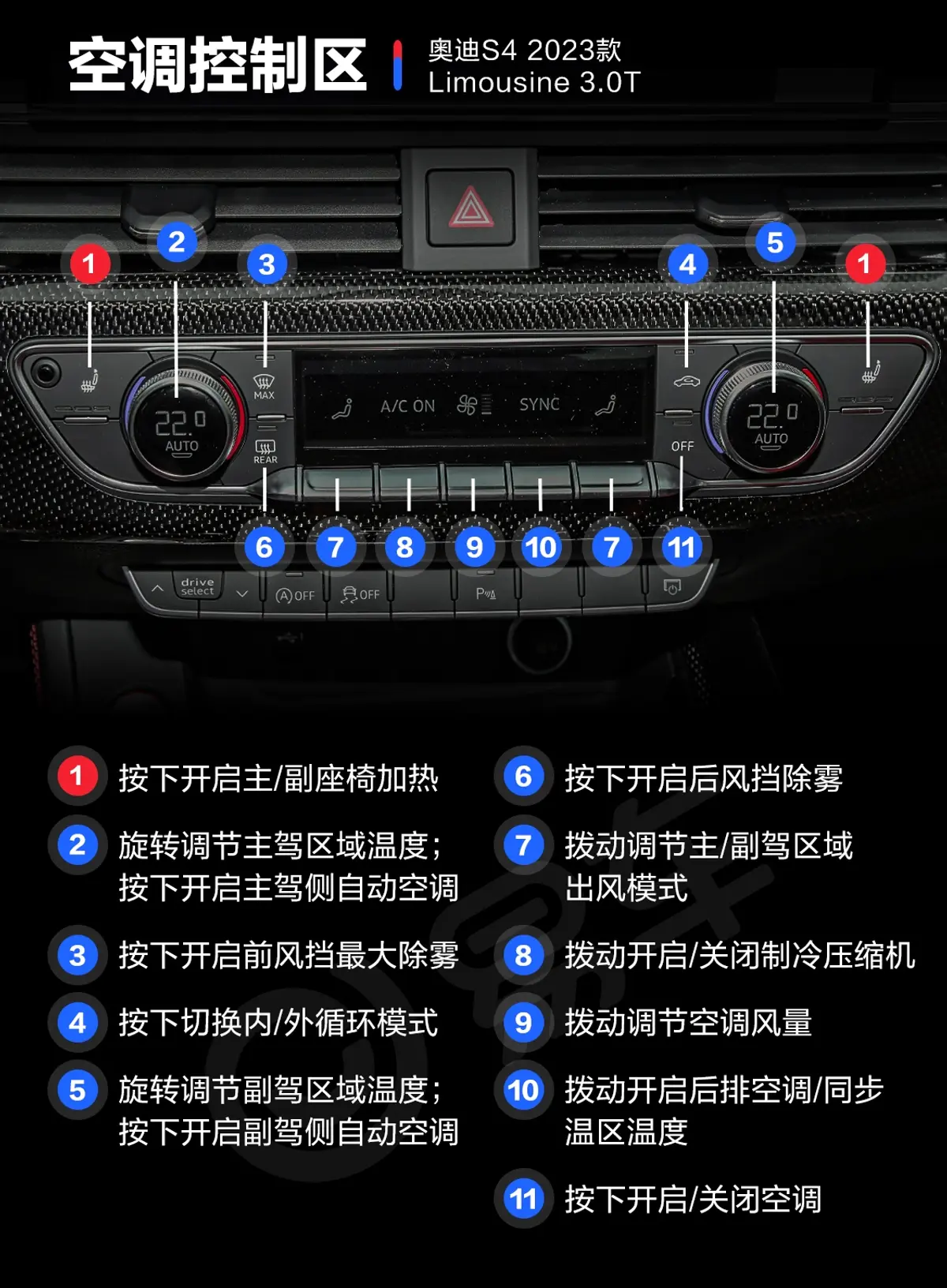 奥迪S4Limousine 3.0T