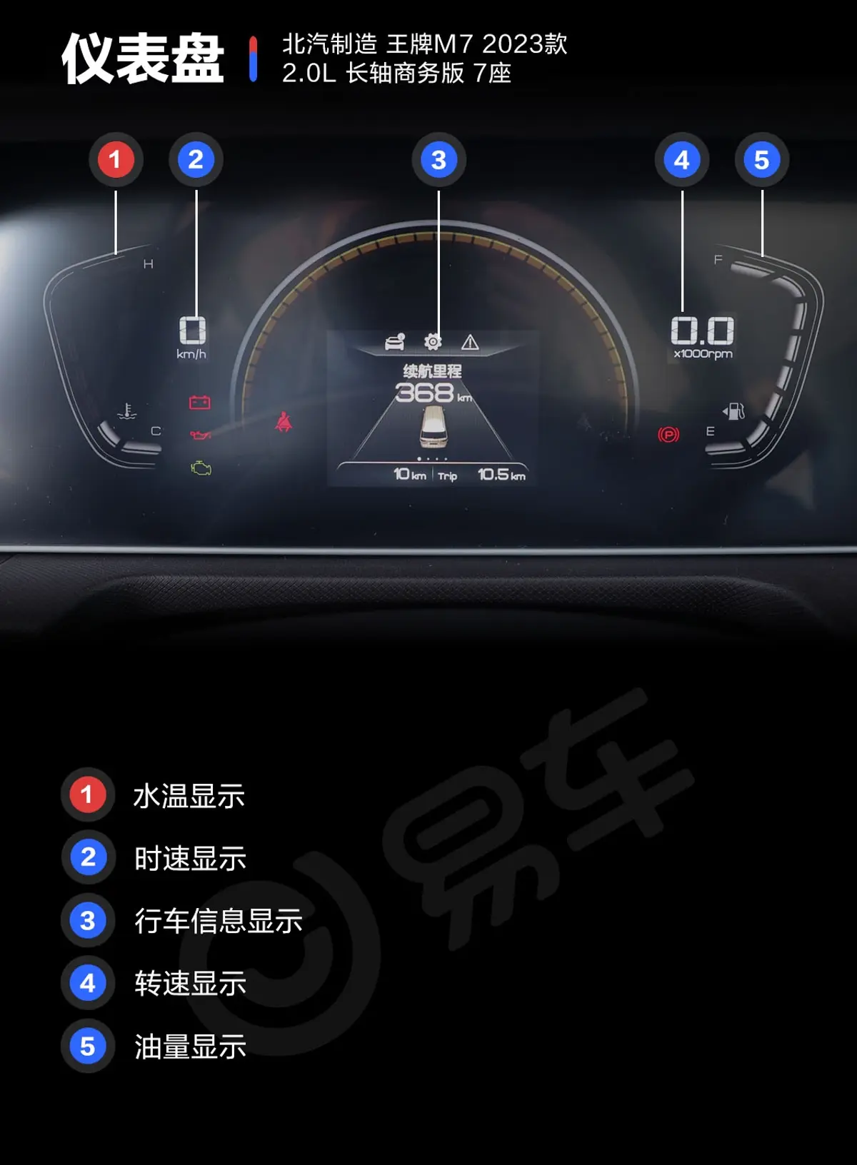 锐胜王牌M72.0L 手动长轴商务版 7座