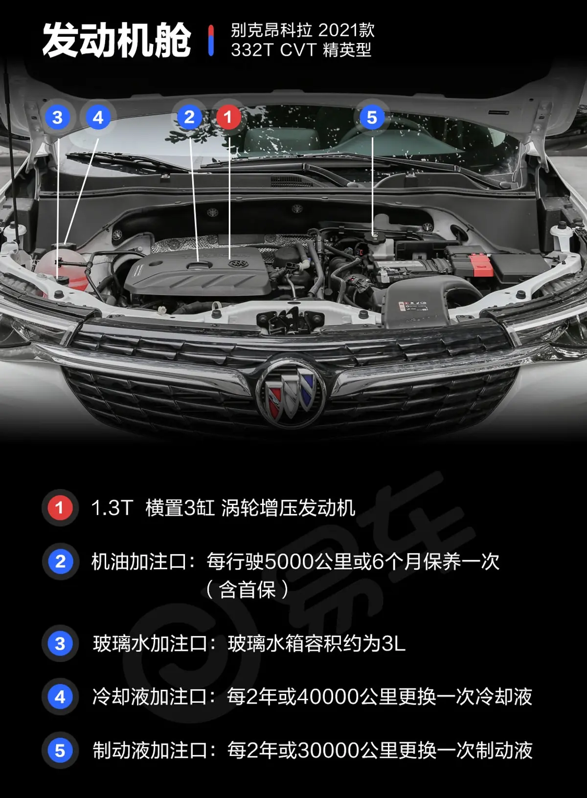 昂科拉332T CVT 精英型