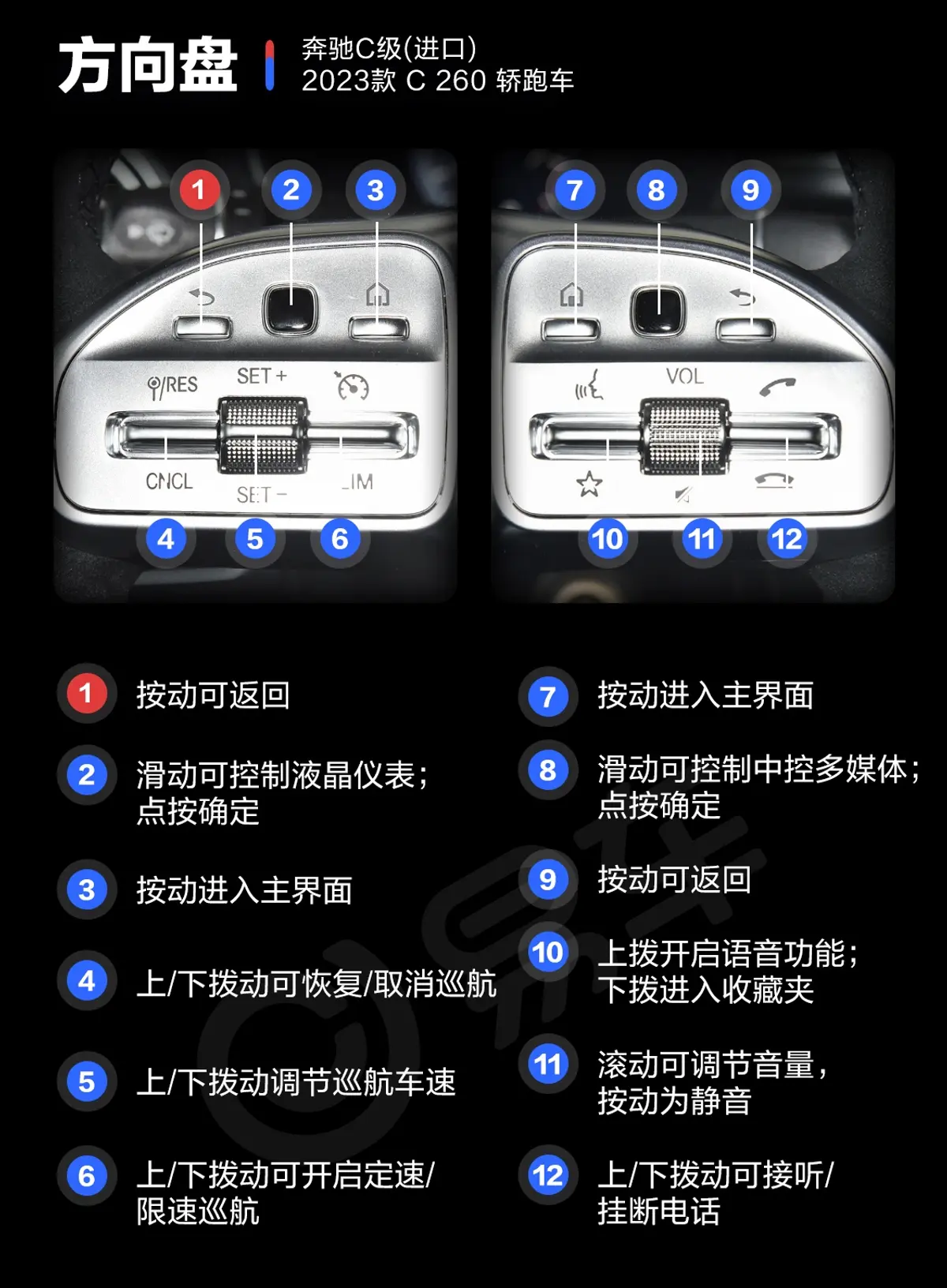 奔驰C级(进口)C 260 轿跑车