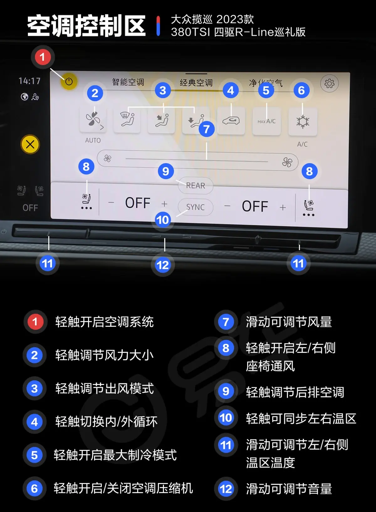 揽巡380TSI 四驱R-Line巡礼版