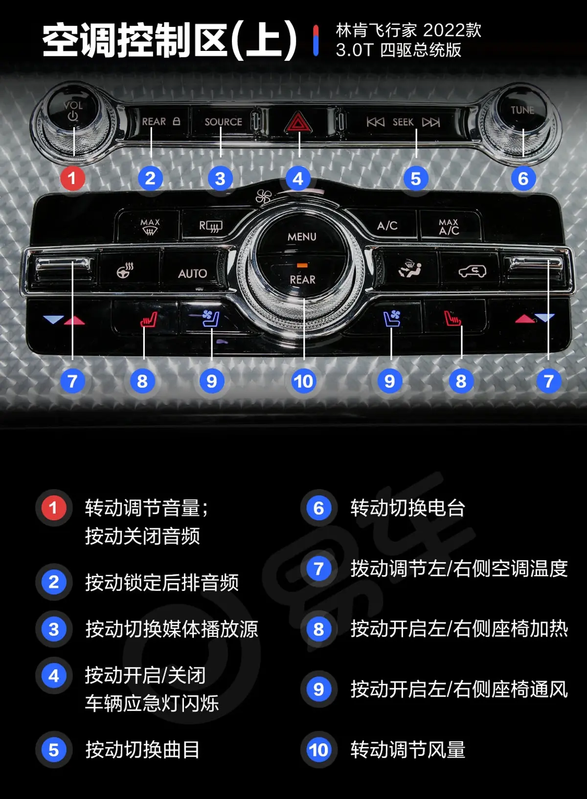 飞行家3.0T 四驱总统版