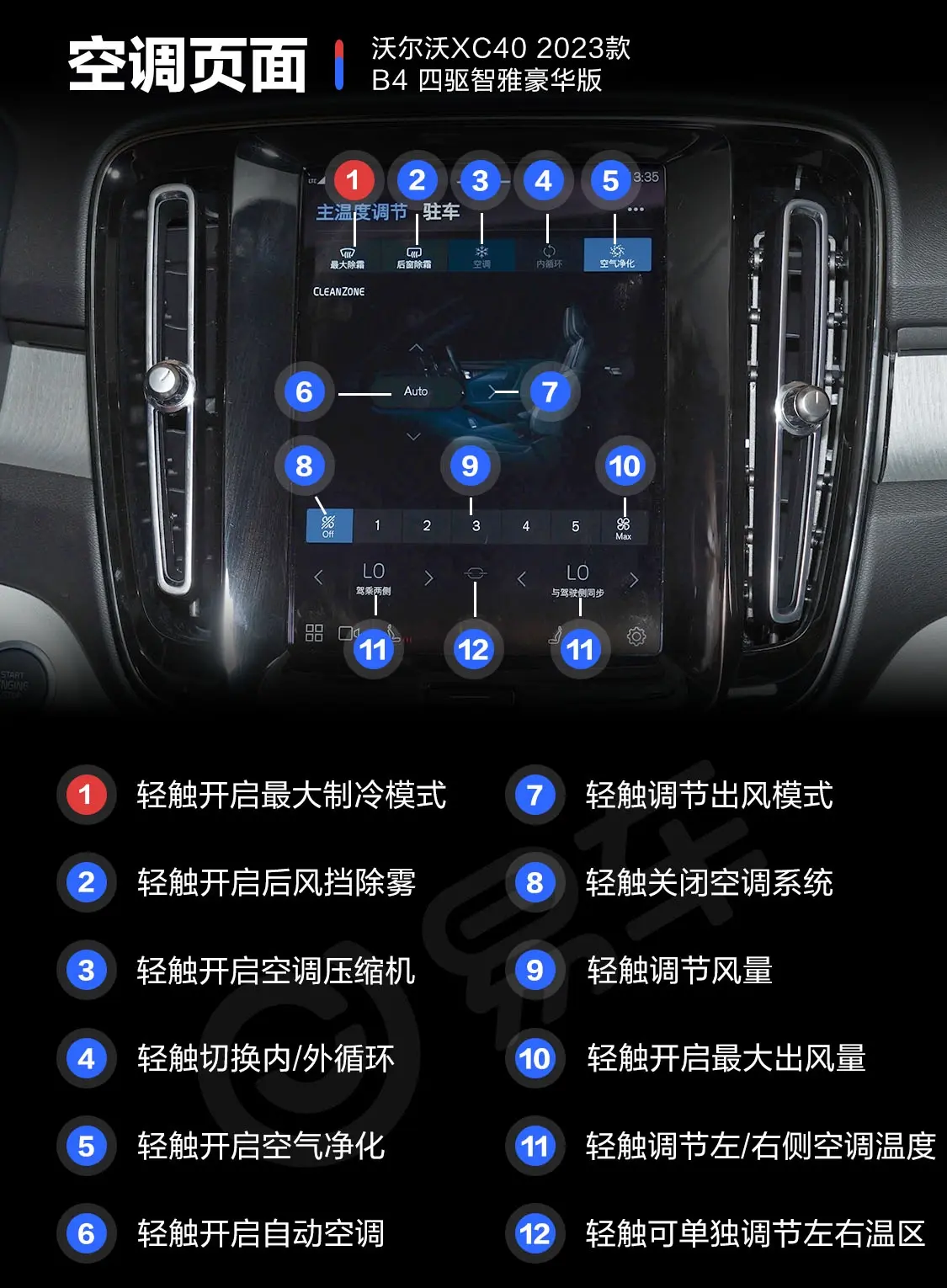 沃尔沃XC40B4 四驱智雅豪华版