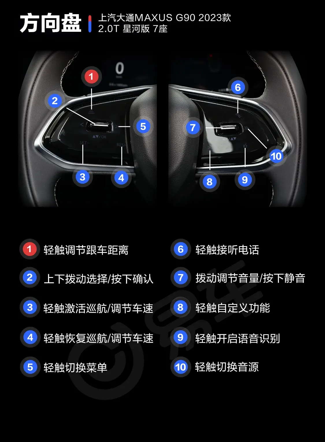 大通G902.0T 星河版 7座