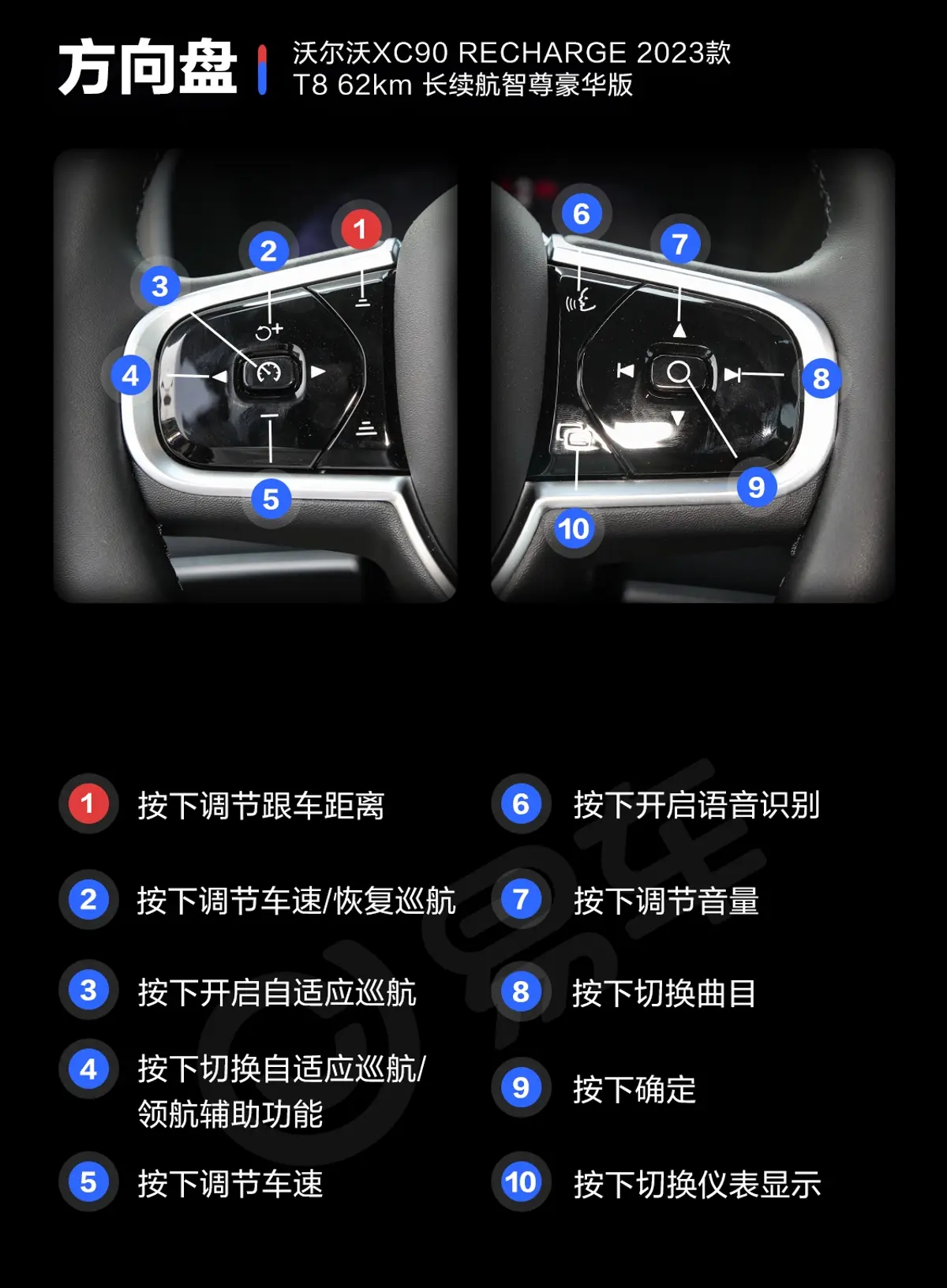 沃尔沃XC90新能源T8 62km 长续航智尊豪华版