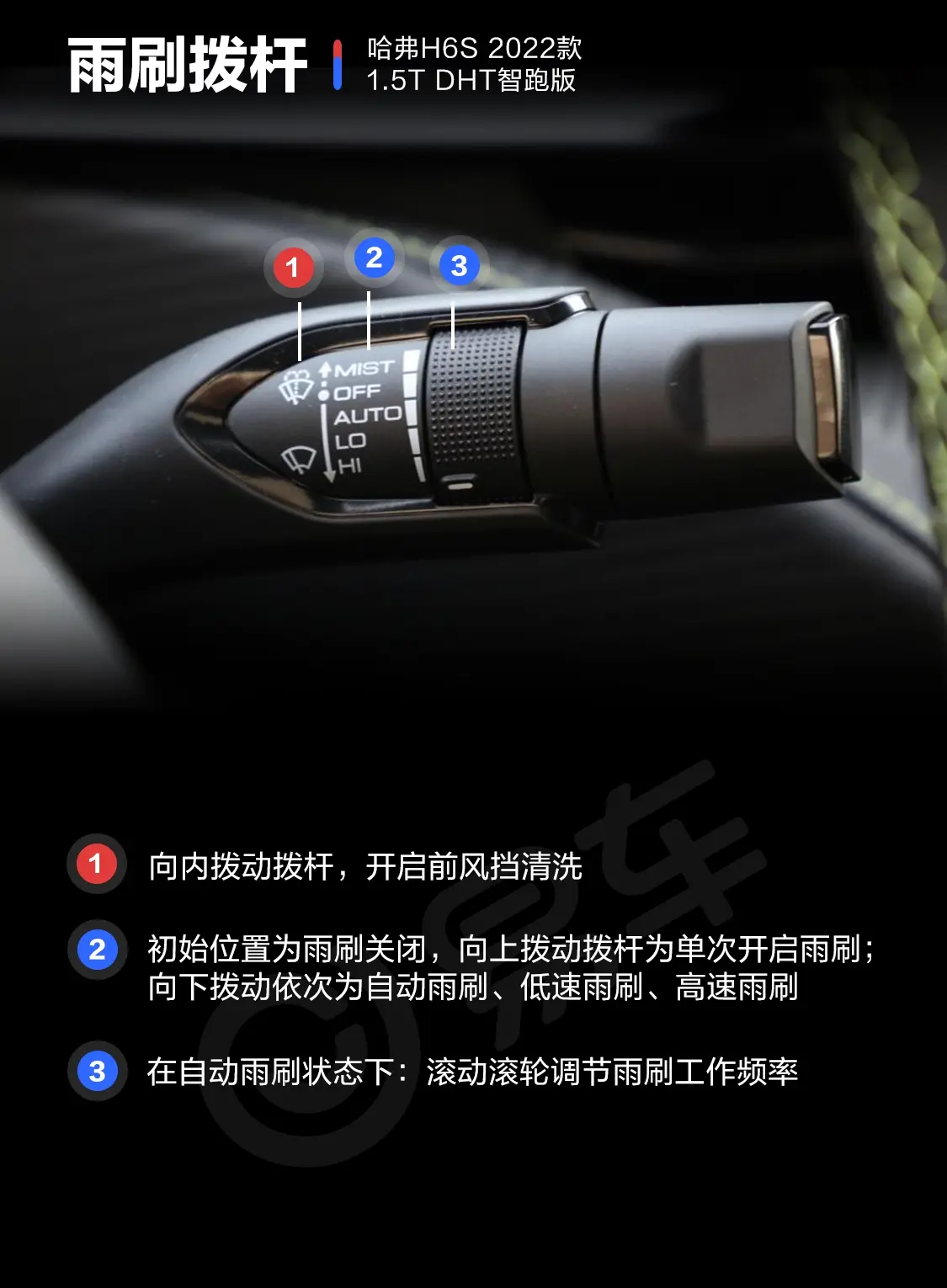 哈弗H6S1.5T 两驱智跑版DHT