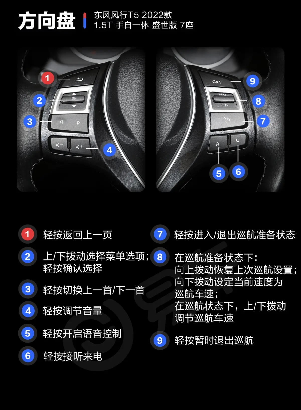 风行T5盛世款 1.5T 自动远梦版 7座