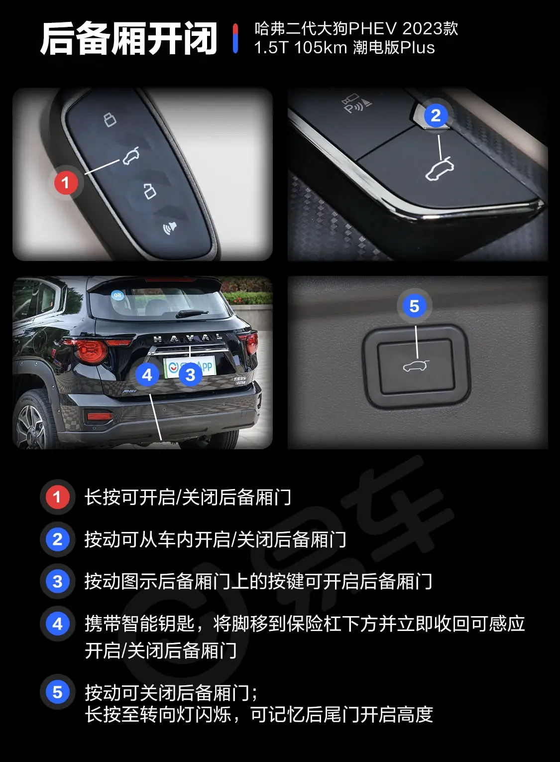 哈弗二代大狗PHEV1.5T 105km 潮电版Plus