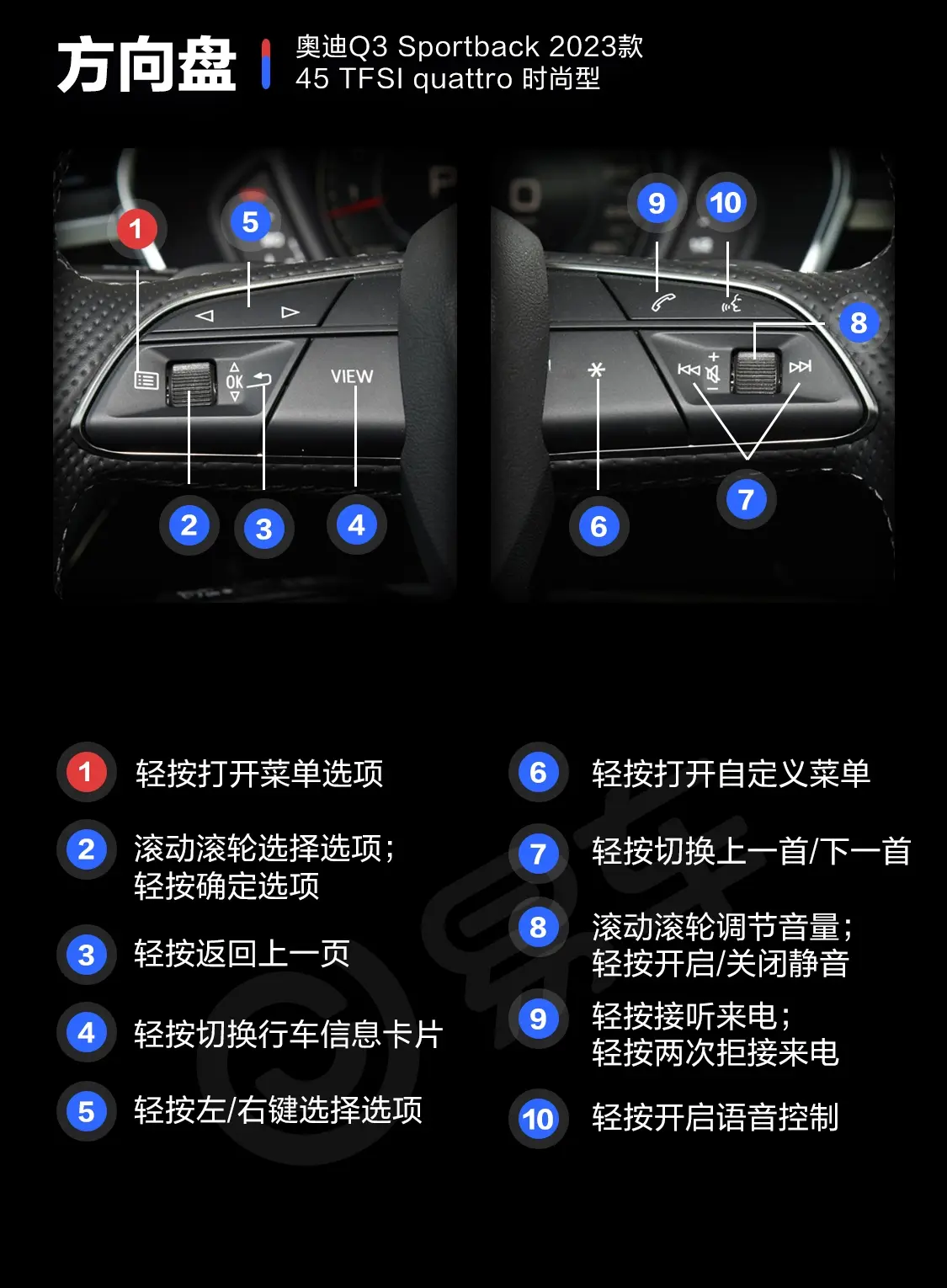 奥迪Q3 Sportback45 TFSI quattro 时尚型