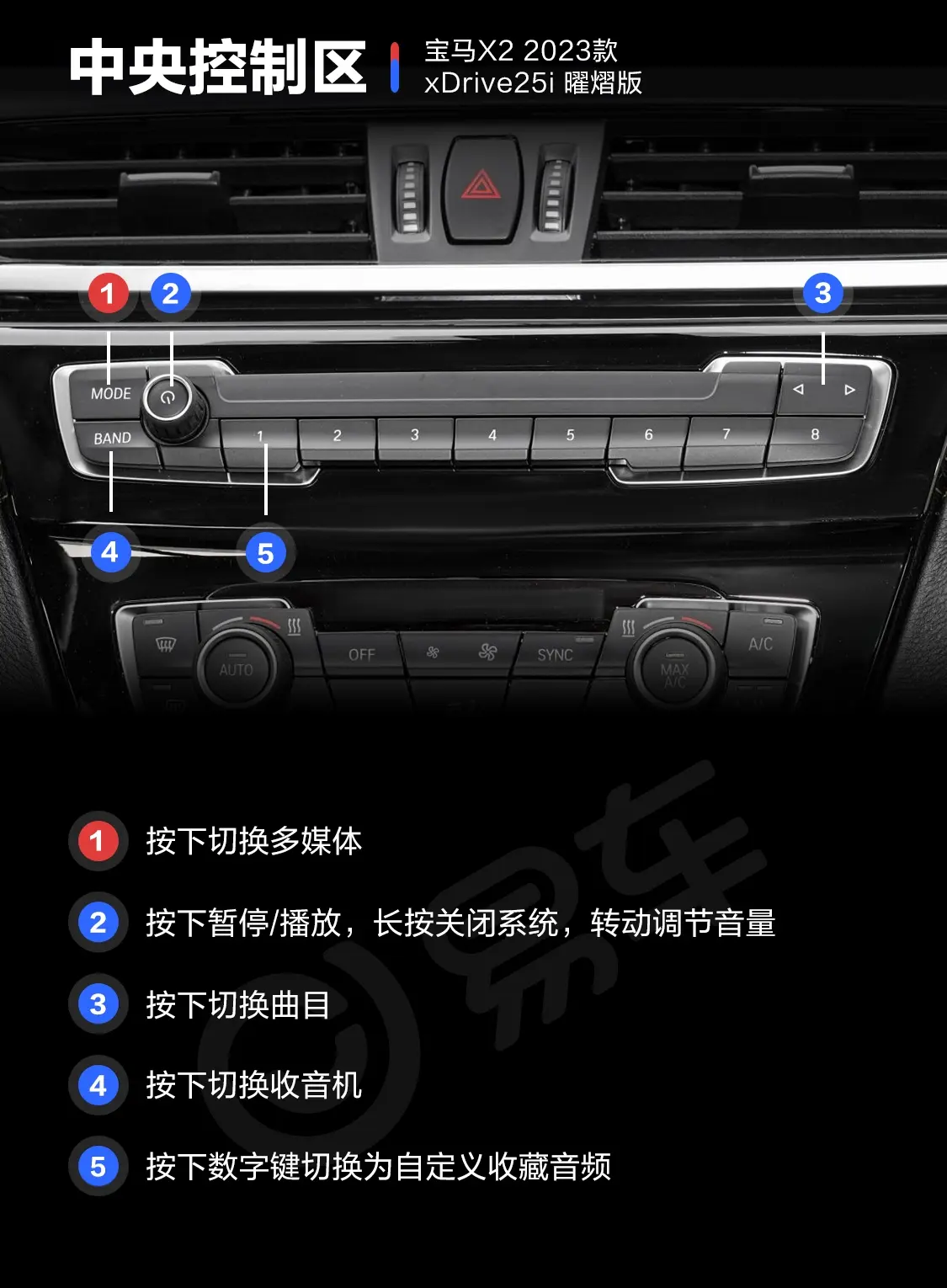 宝马X2xDrive25i 曜熠版