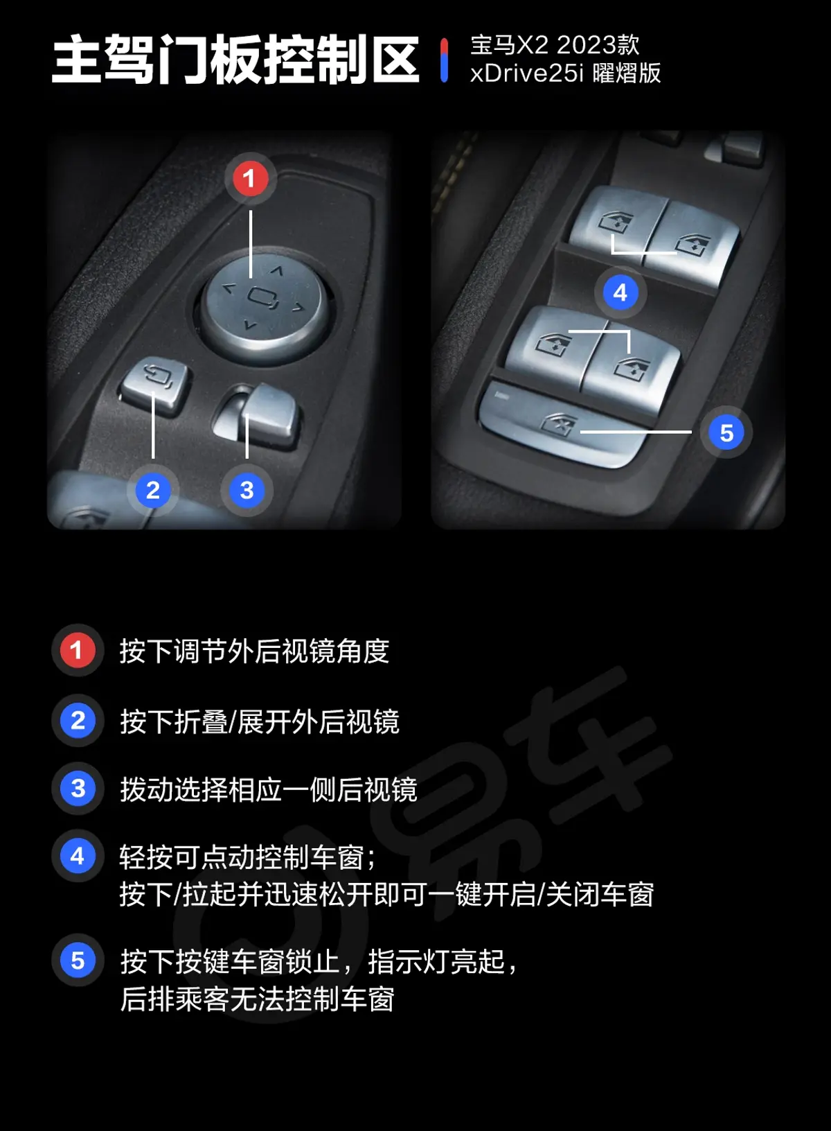 宝马X2xDrive25i 曜熠版