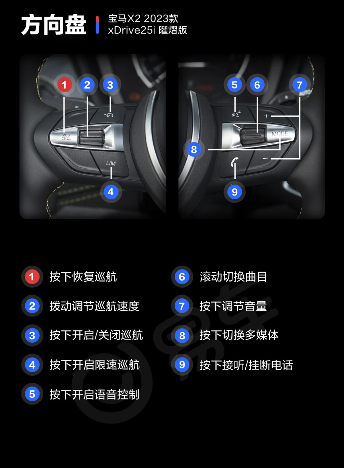 宝马X2xDrive25i 曜熠版