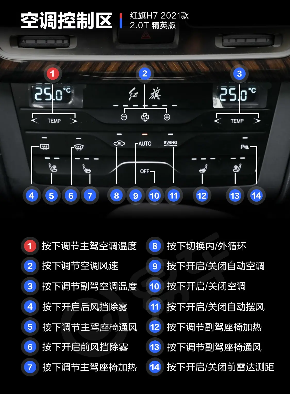 红旗H72.0T 精英版