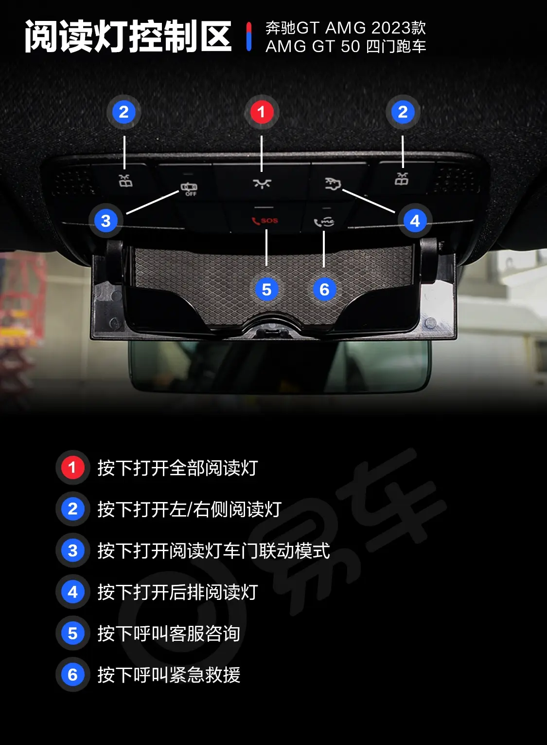 奔驰GT AMGAMG GT 50 四门跑车