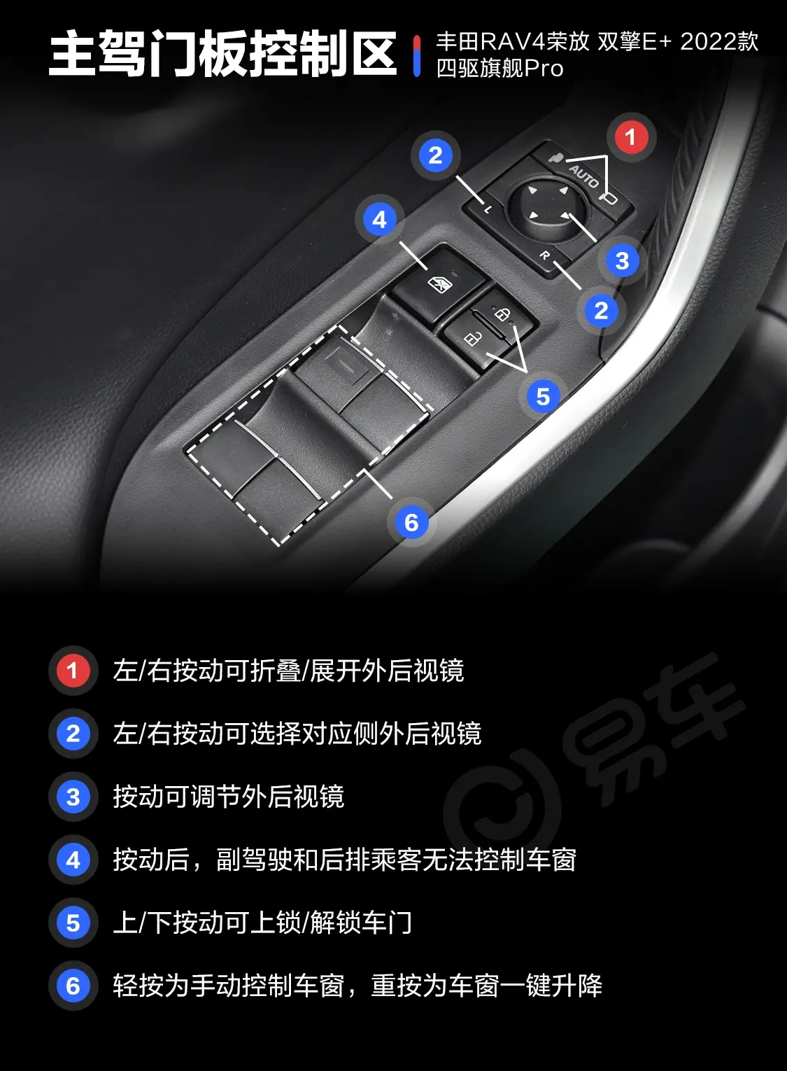 RAV4荣放 双擎E+