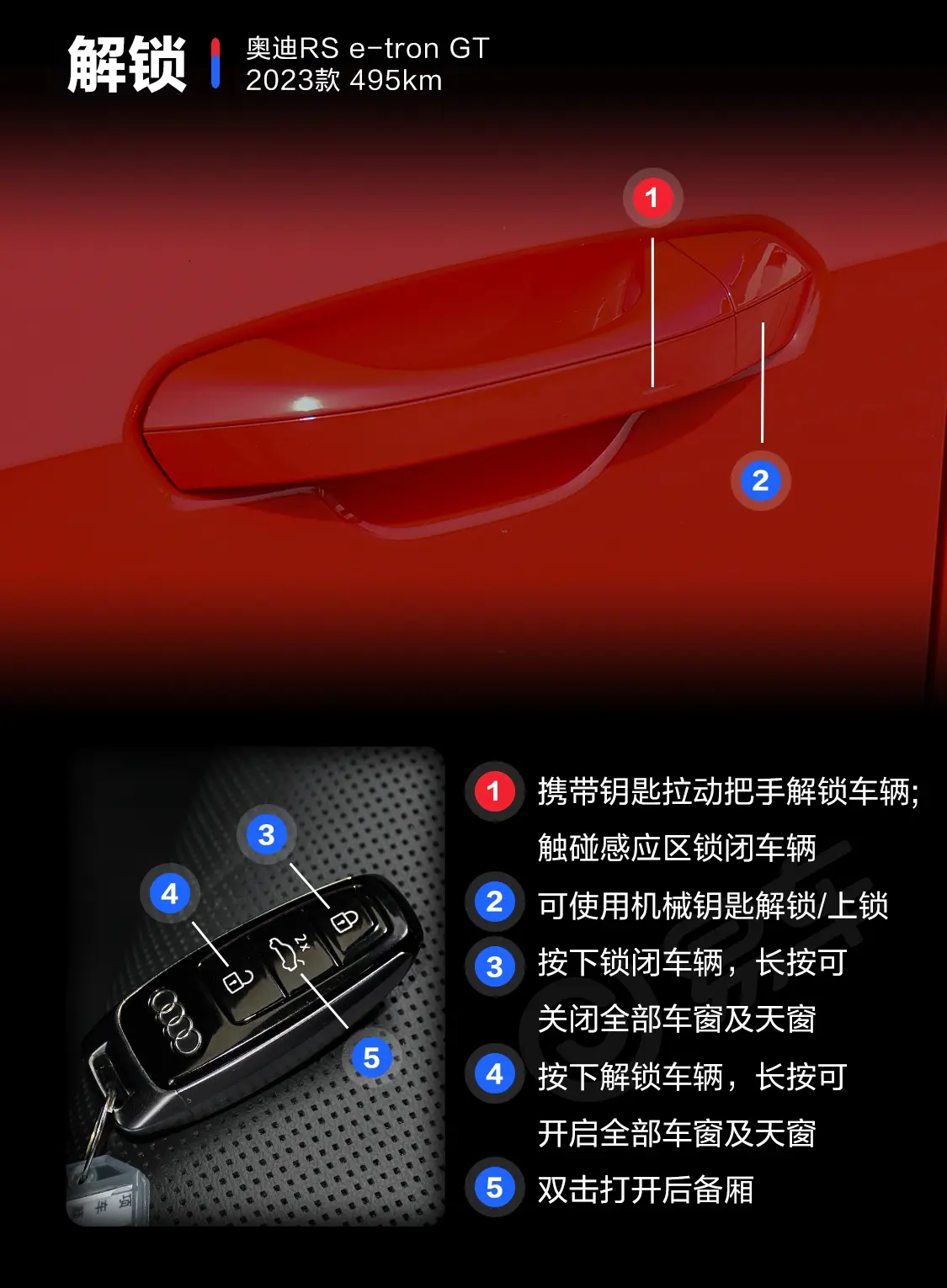奥迪RS e-tron GT