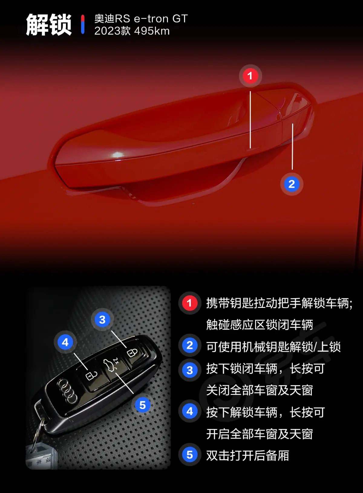 奥迪RS e-tron GT