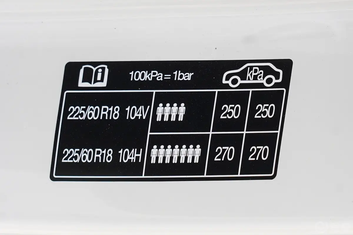 传祺E92.0T 136km 冠军版胎压信息铭牌