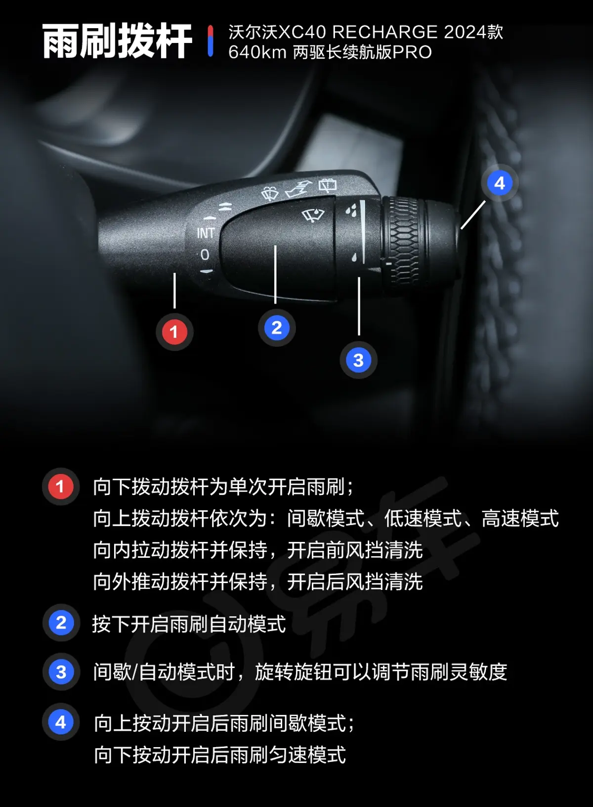 沃尔沃XC40 RECHARGE