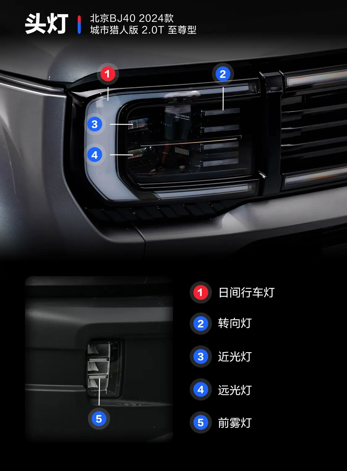 北京越野BJ40城市猎人版 2.0T 至尊型 汽油