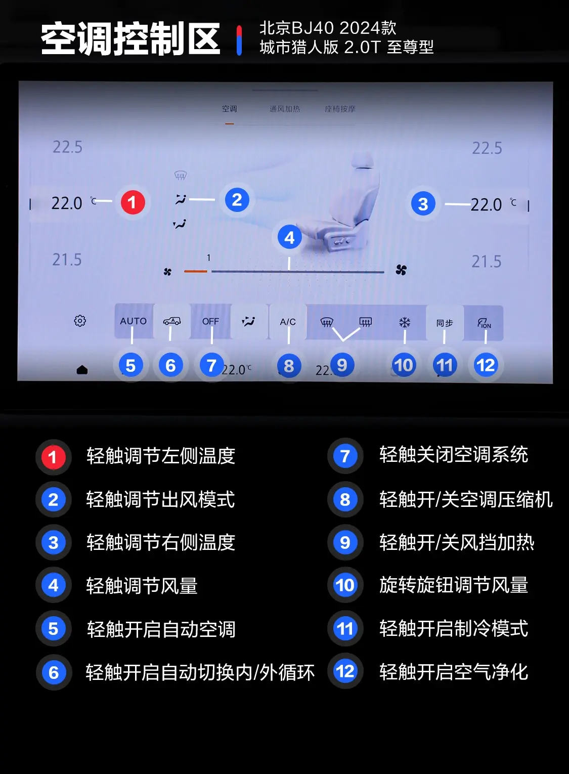 北京越野BJ40城市猎人版 2.0T 至尊型 汽油