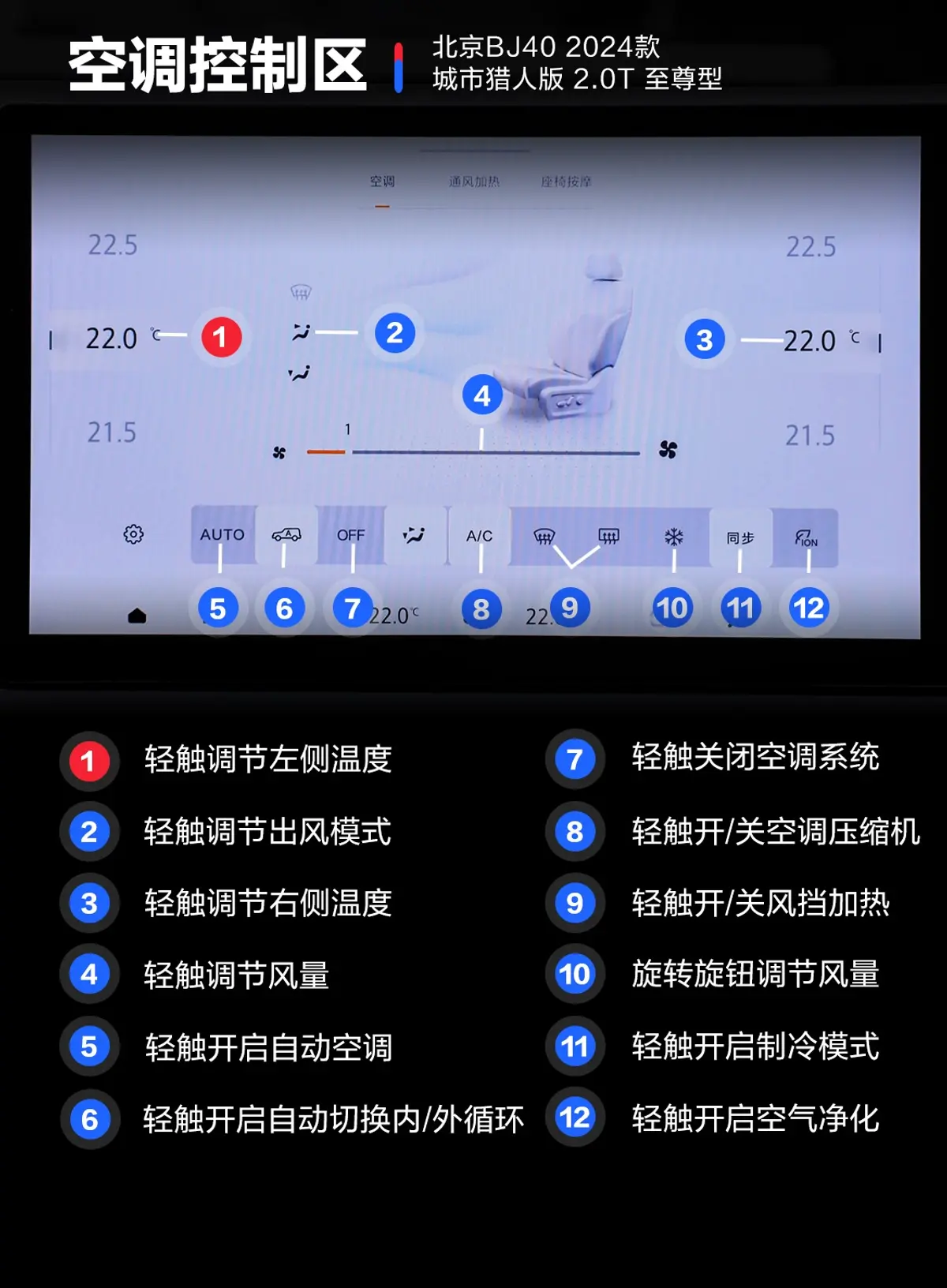 北京越野BJ40城市猎人版 2.0T 至尊型 汽油